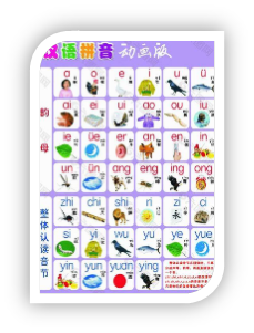 中文拼音基礎教學